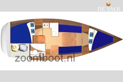 Dufour 325 beoordelingen en specificaties